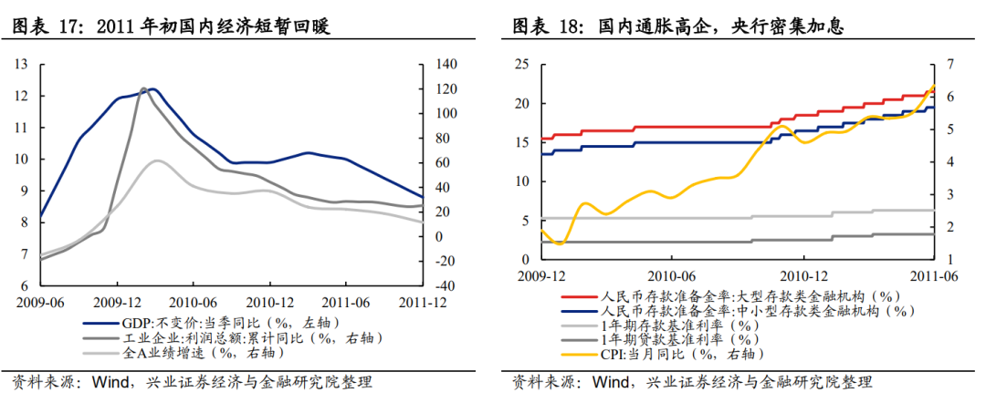 惠誉_惠誉_惠誉国际 2015年报