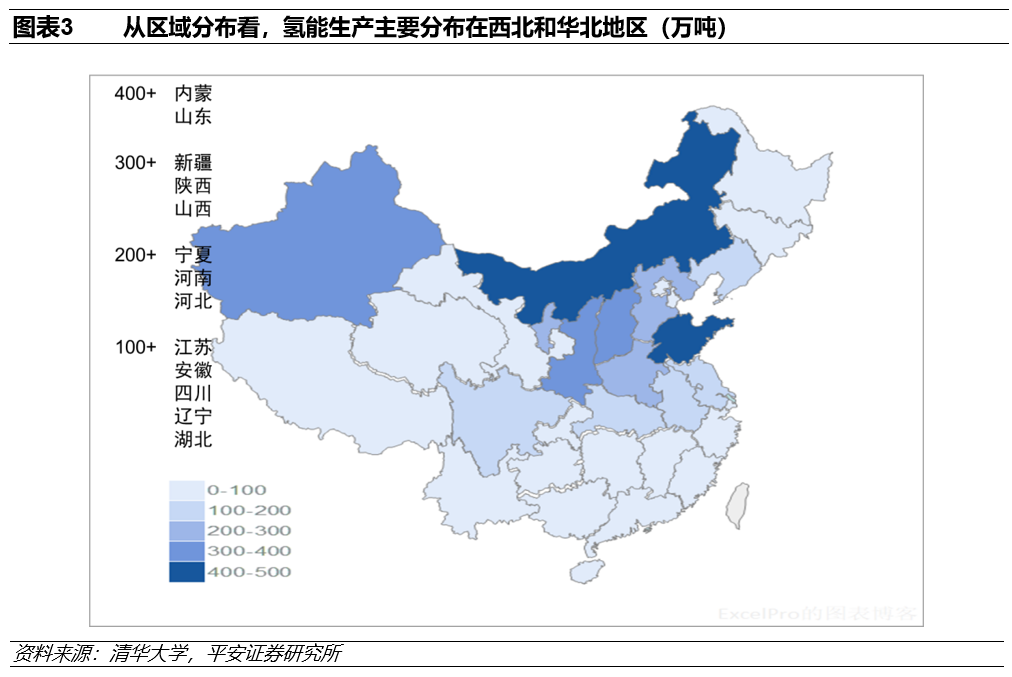 陕西和山西,产量超过200万吨的省份有宁夏,河南和河北,产量超过100万