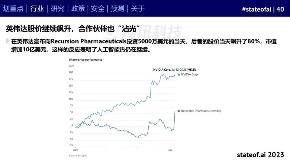 2023人工智能现状报告：算力如同新石油，生成式AI拯救了风投