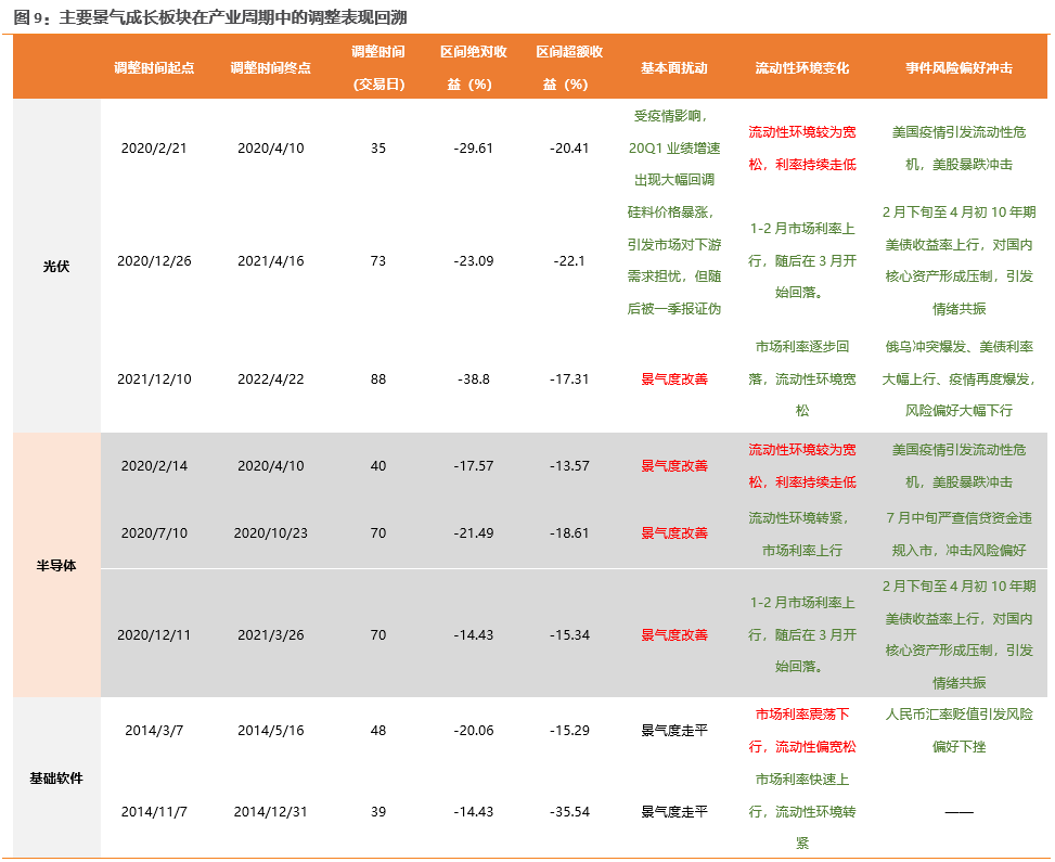 LTE0MTk5MDg3MDE=