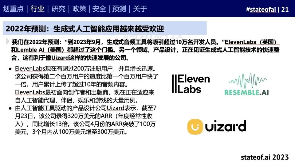 2023人工智能现状报告：算力如同新石油，生成式AI拯救了风投