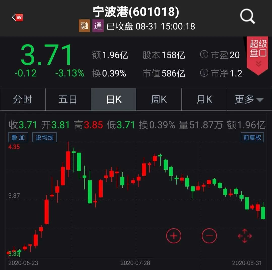 MSCI指数调整今天生效，北向资金午后狂卖逾100亿，发生了什么？ - 见闻VIP