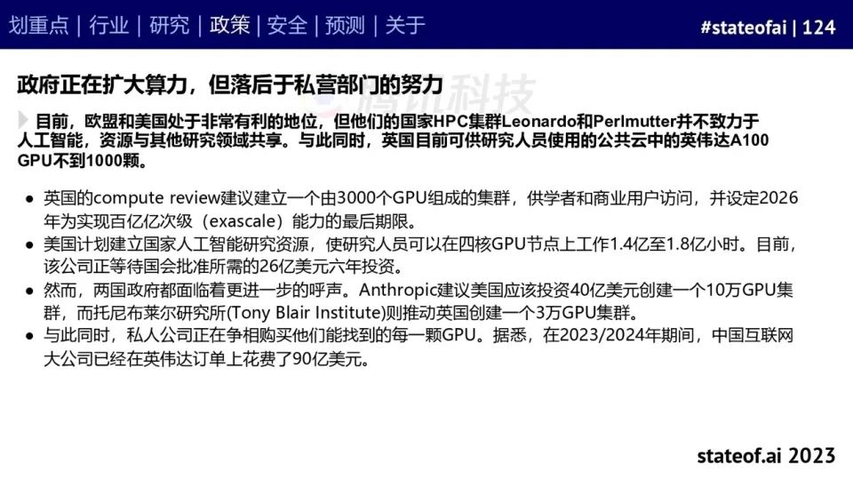 2023人工智能现状报告：算力如同新石油，生成式AI拯救了风投