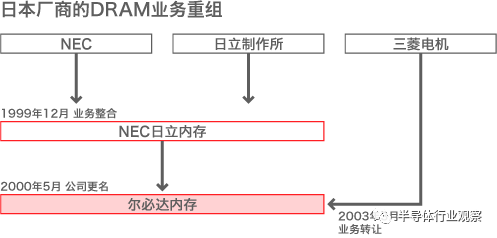 LTE1NTcxNzIxODE=