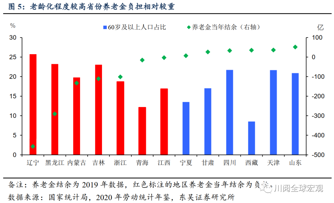 世界人口多少人_神公式 房价暴涨 经济危机 货币超发