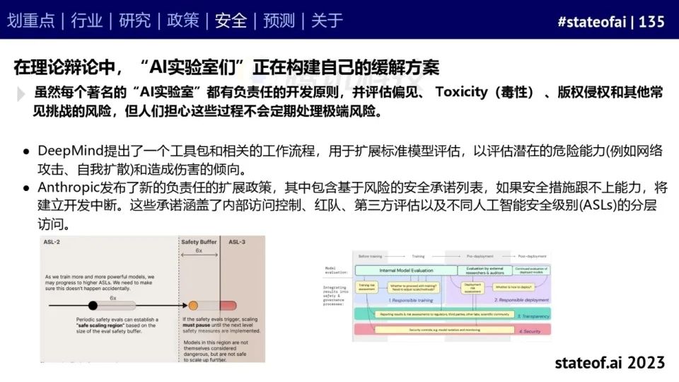 2023人工智能现状报告：算力如同新石油，生成式AI拯救了风投