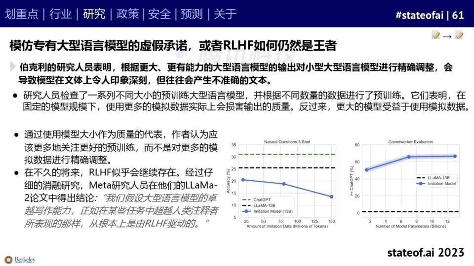 2023人工智能现状报告：算力如同新石油，生成式AI拯救了风投