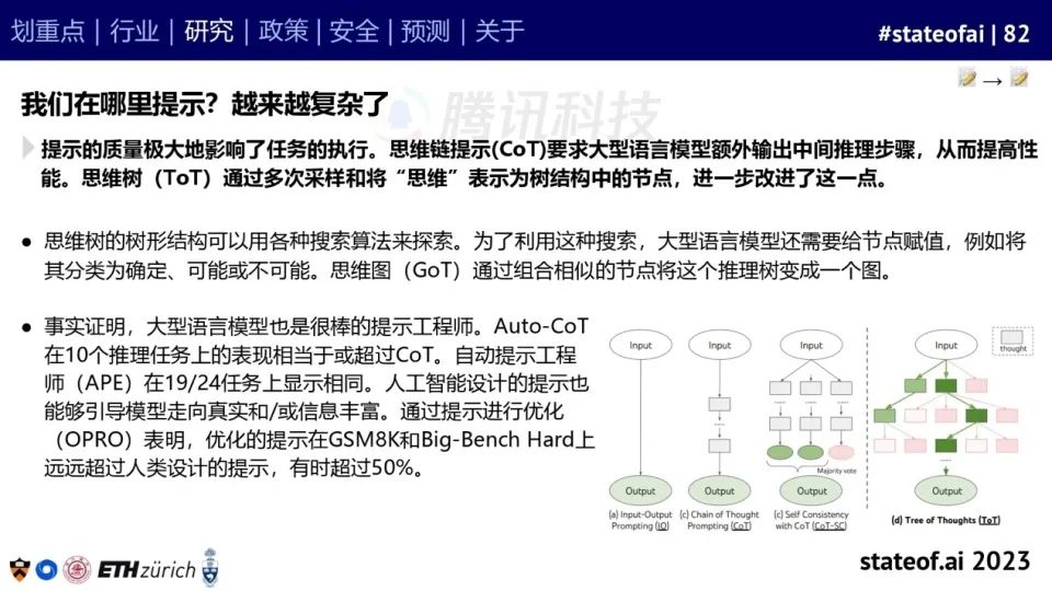 2023人工智能现状报告：算力如同新石油，生成式AI拯救了风投