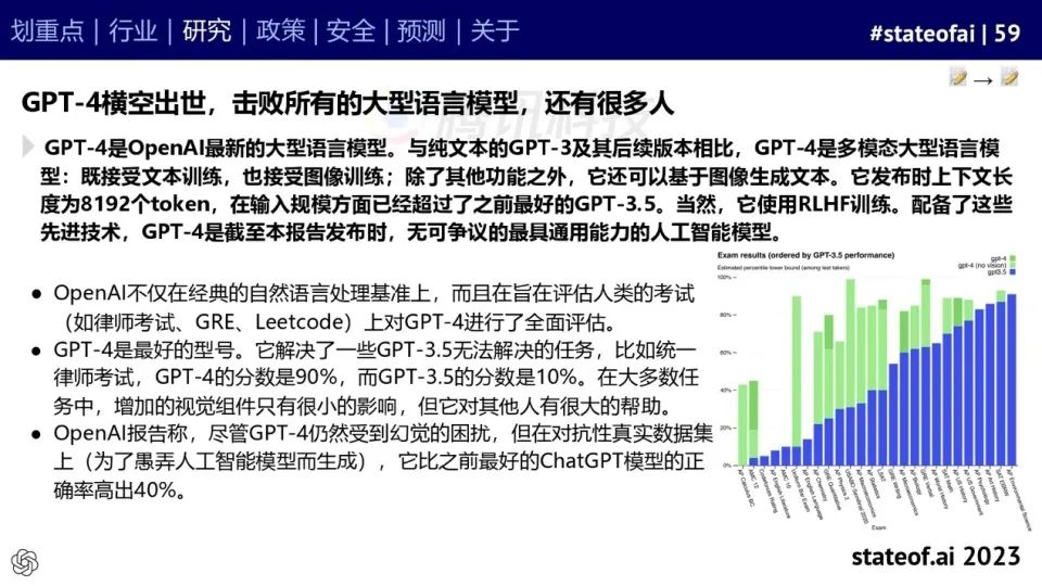 2023人工智能现状报告：算力如同新石油，生成式AI拯救了风投