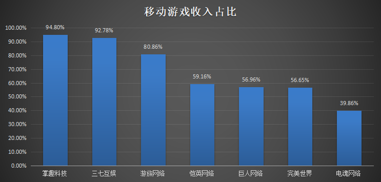 玩蟹科技执掌江山_玩蟹科技创业_玩蟹科技有限公司