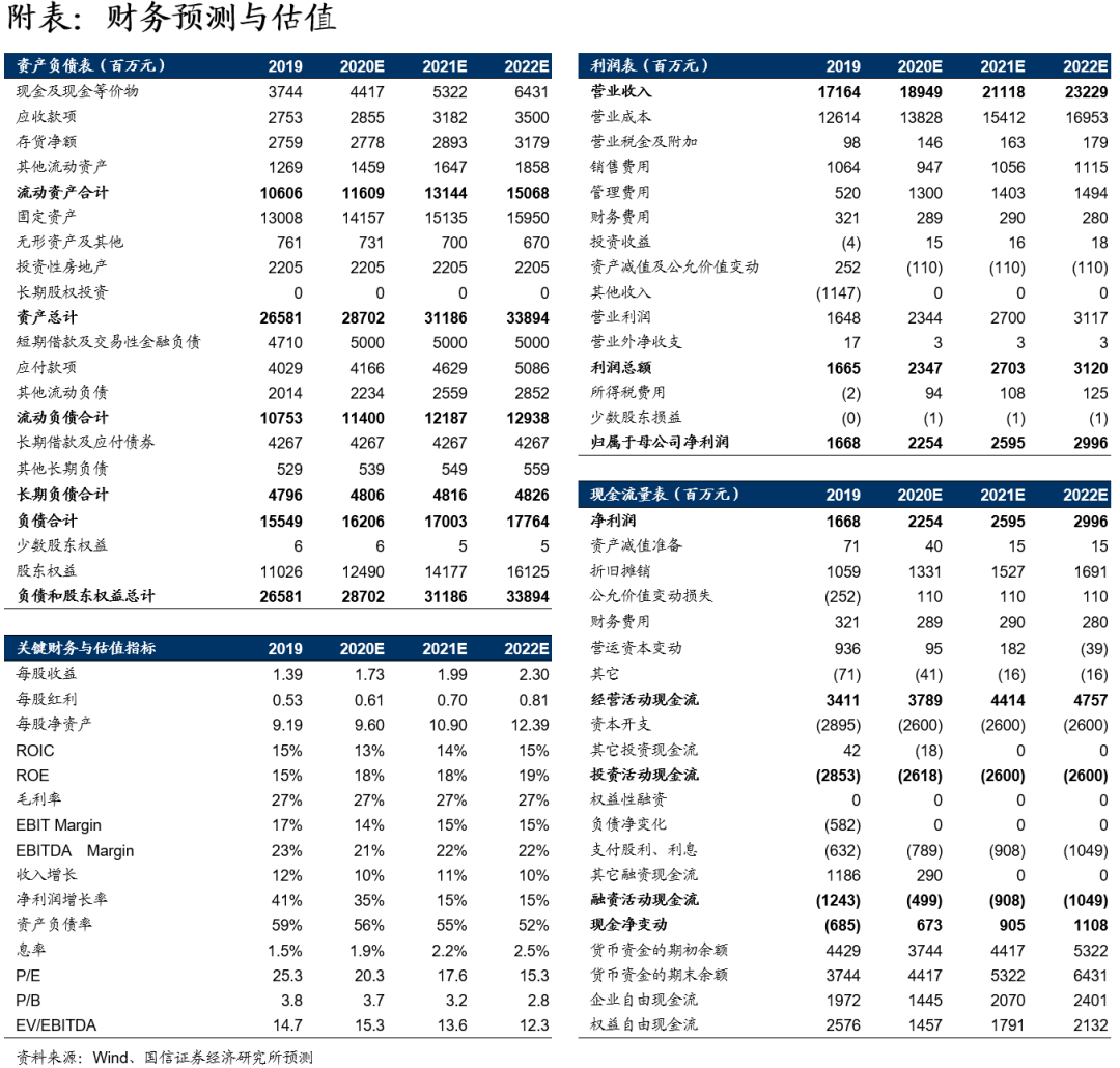 玲瓏輪胎反傾銷初裁稅率優於預期零售配套齊頭並進