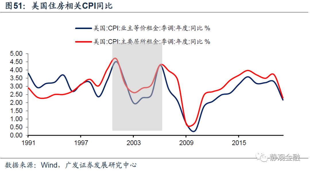 福州市gdp高原因_福州2014年GDP首破5000亿 今年争取外国领馆入驻(3)