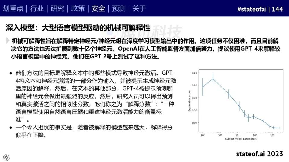 2023人工智能现状报告：算力如同新石油，生成式AI拯救了风投