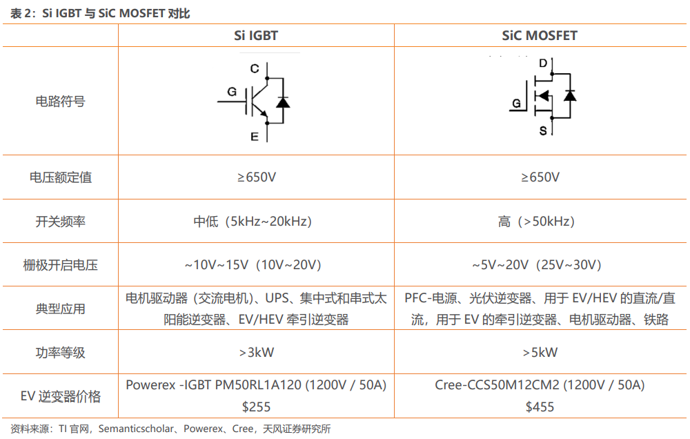 3kw变频器价格-3kw低压变频器价格-国产3kw变频器价格-找商网