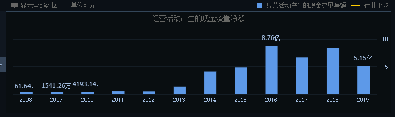 玩蟹科技创业_玩蟹科技执掌江山_玩蟹科技有限公司