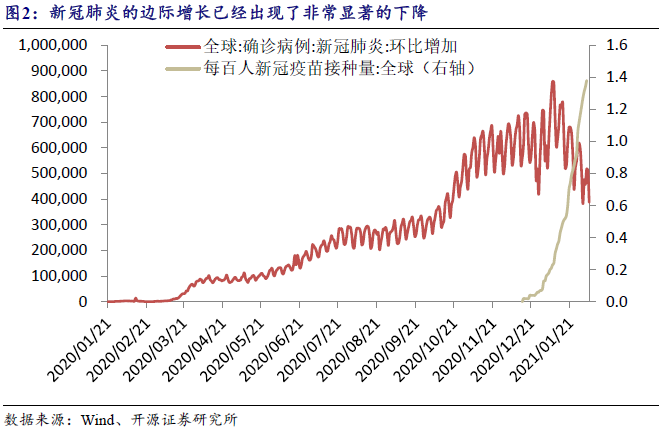 美国2019年gdp总量是多少_美国gdp2020年总量