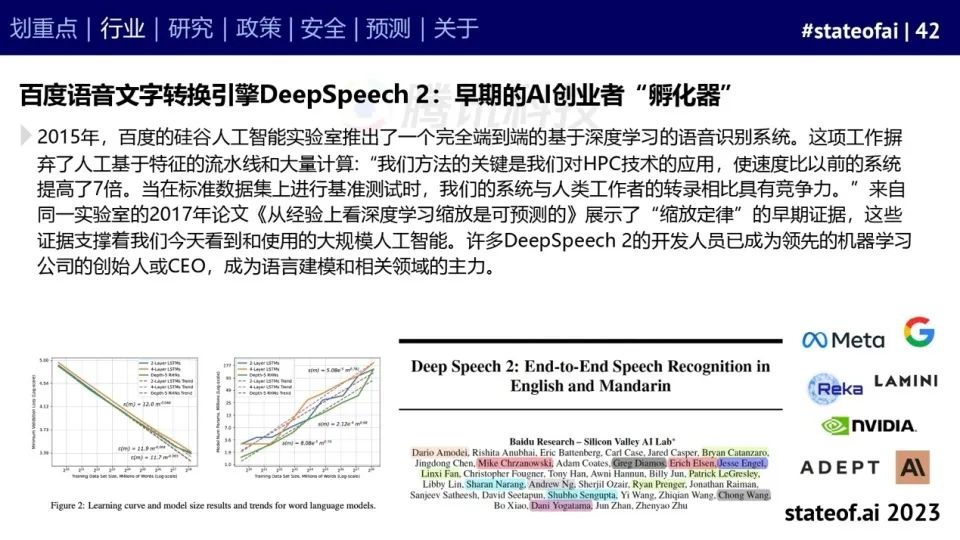 2023人工智能现状报告：算力如同新石油，生成式AI拯救了风投