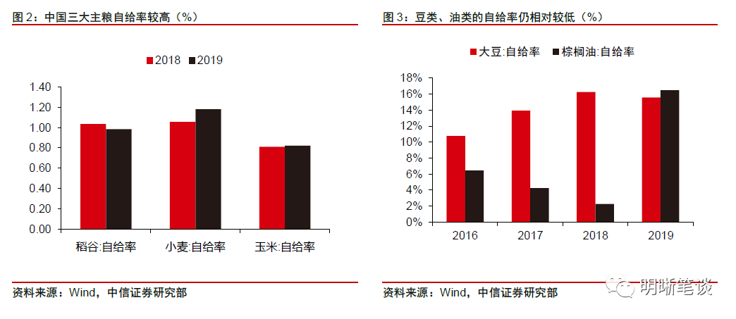 基础设施投资纳入GDP_GDP十强城市最新阵容 谁实现了赶超 谁在失速(3)
