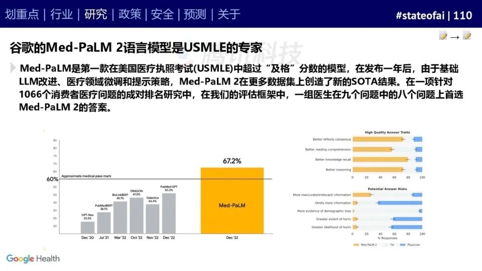 2023人工智能现状报告：算力如同新石油，生成式AI拯救了风投