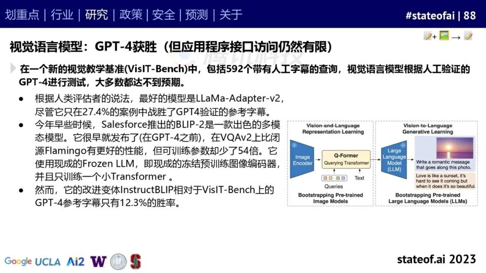 2023人工智能现状报告：算力如同新石油，生成式AI拯救了风投