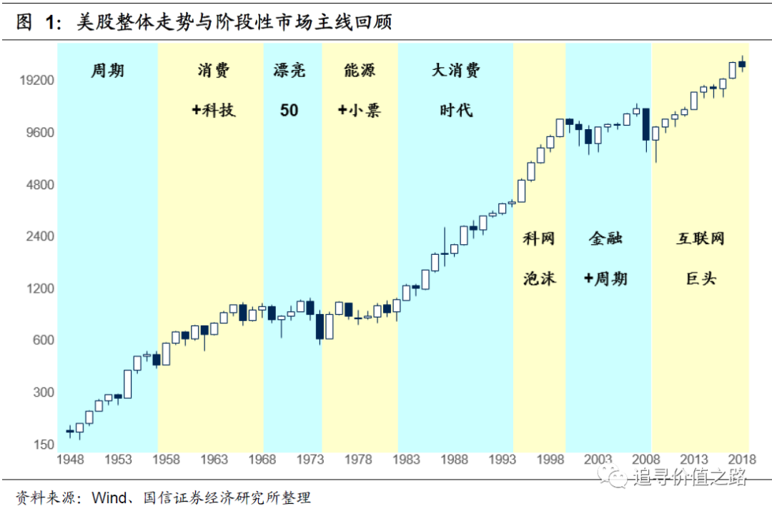 2021中国人均gdp(3)