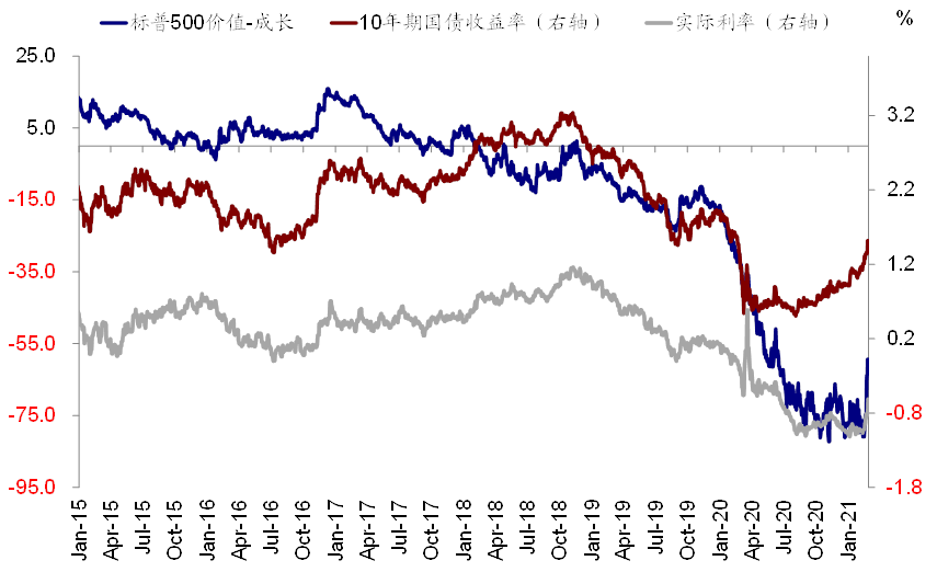 国际黄金租赁利率(中国出台黄金租赁办法)