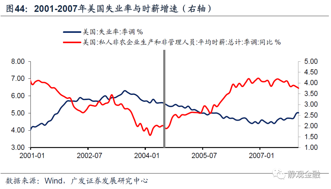 福州市gdp高原因_福州2014年GDP首破5000亿 今年争取外国领馆入驻(3)