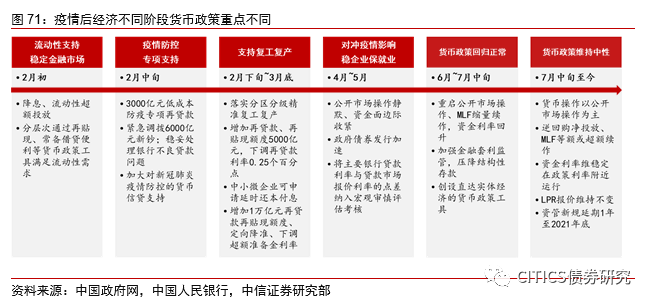 政府经济总量上不去的原因_回不去了图片(2)