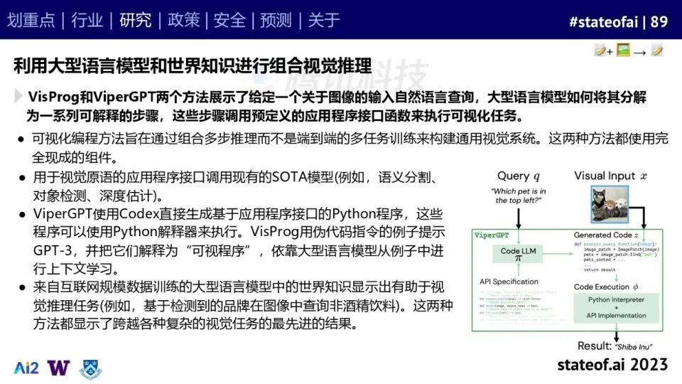 2023人工智能现状报告：算力如同新石油，生成式AI拯救了风投