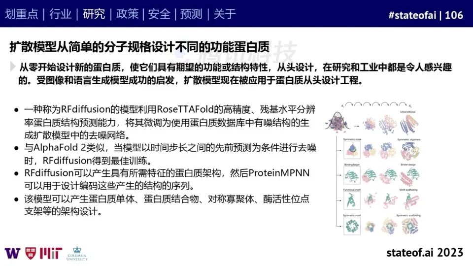 2023人工智能现状报告：算力如同新石油，生成式AI拯救了风投