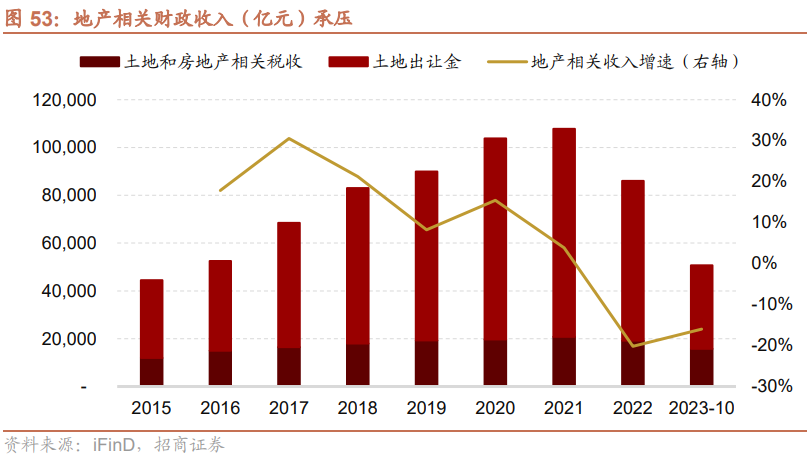 2022年中国动力煤行业全景速览：“稳增长”政策下，动力煤供需将保持基本平衡态势[图] 摘要：发展现状：保供稳价政策下，动力煤 市场价格保持高位波动在国家稳增长政策下，原煤产量稳定增长