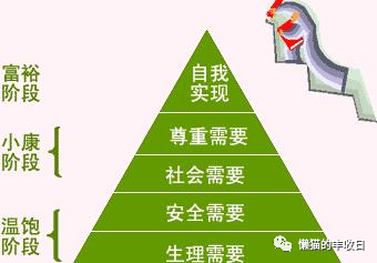 大意是,有钱了后,不少人会追求"自我价值的实现".