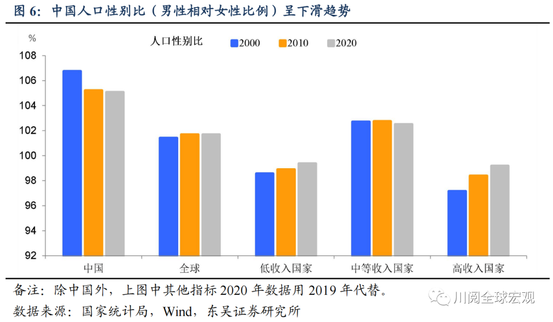 中国城镇人口突破9亿_鑫窝走进企业,助力企业经营贷调研显成效(3)