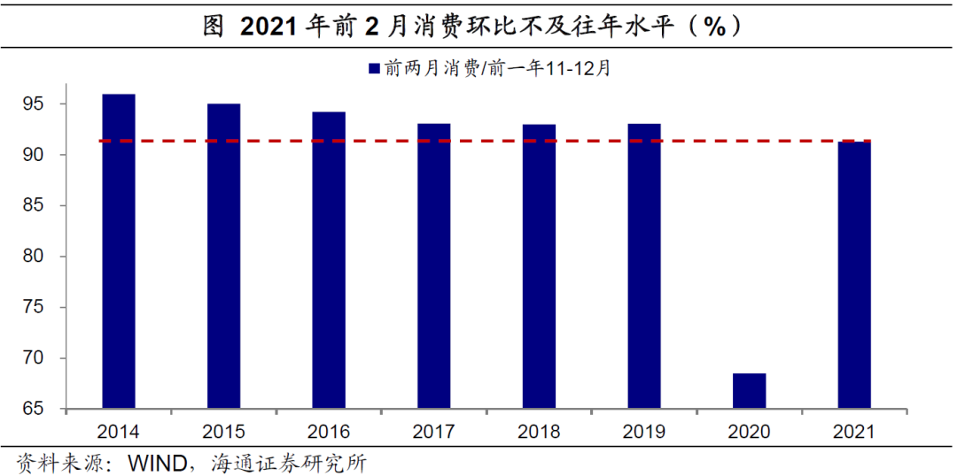 去年我国gdp增速(3)