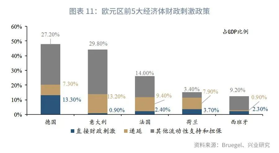 欧元的高光时刻—评欧央行6月议息会议472 / author:2233 / PostsID:1558782