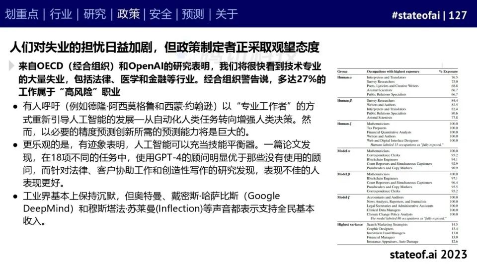 2023人工智能现状报告：算力如同新石油，生成式AI拯救了风投