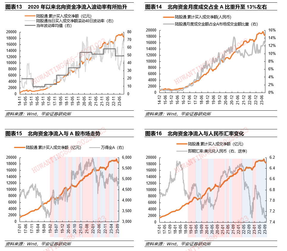 平安证券股票=平安证券股票卖出后多久可以转出