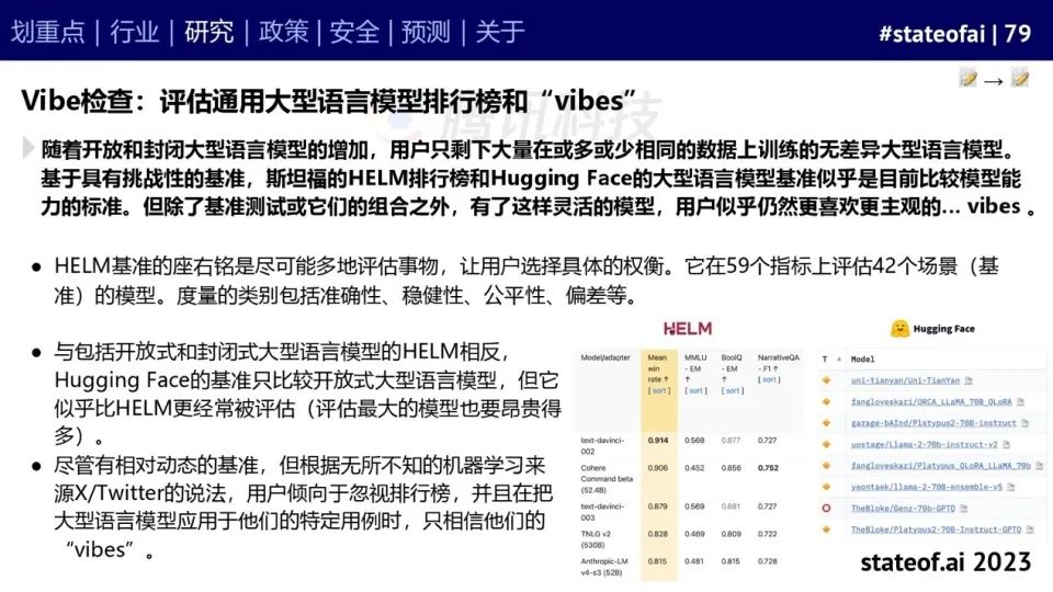 2023人工智能现状报告：算力如同新石油，生成式AI拯救了风投