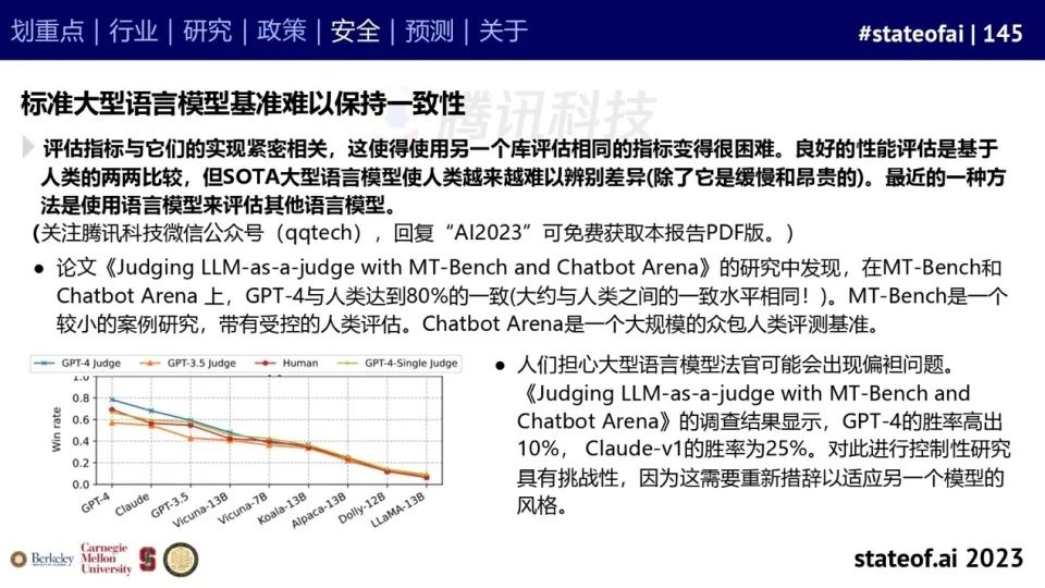 2023人工智能现状报告：算力如同新石油，生成式AI拯救了风投