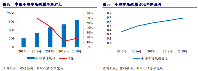 玩蟹科技创业_玩蟹科技执掌江山_玩蟹科技有限公司