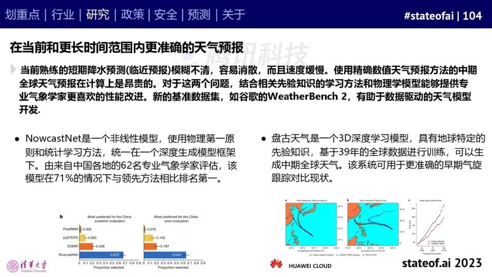 2023人工智能现状报告：算力如同新石油，生成式AI拯救了风投