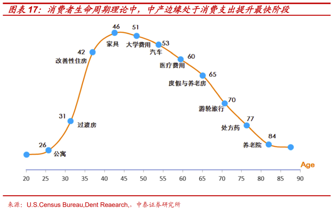 人口增长迅速带来的不利影响_带来好运的微信头像(3)