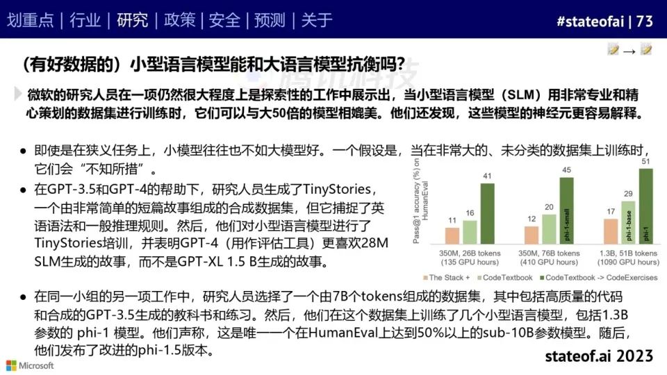 2023人工智能现状报告：算力如同新石油，生成式AI拯救了风投