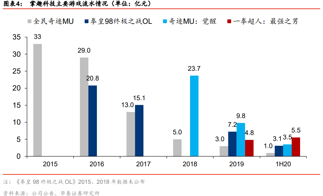 玩蟹科技执掌江山_玩蟹科技创业_玩蟹科技有限公司