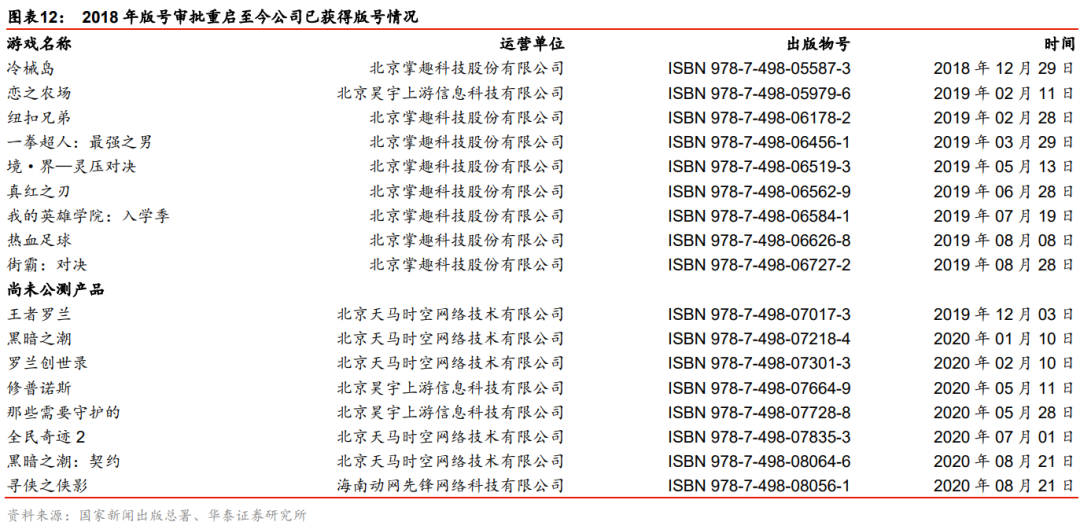 玩蟹科技有限公司_玩蟹科技执掌江山_玩蟹科技创业