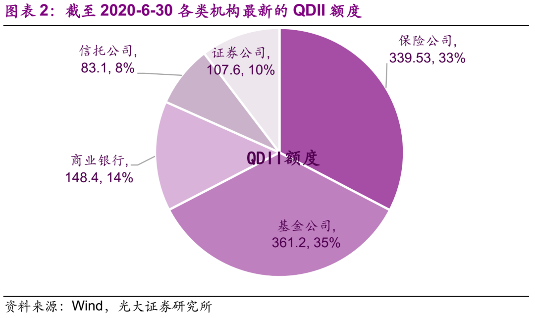 世茂集团股债双双受创，其债券大跌54%。 业内人士：谣言引发投资者恐慌性抛售