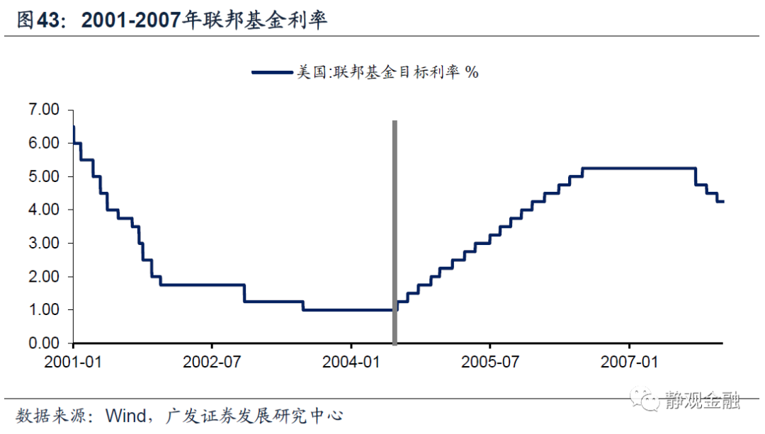 福州市gdp高原因_福州2014年GDP首破5000亿 今年争取外国领馆入驻(3)