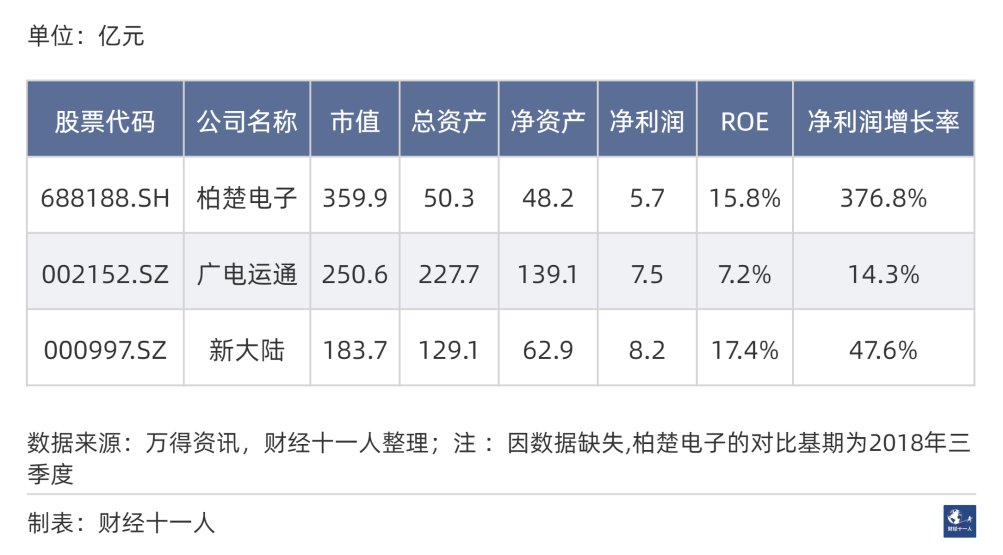 免税物品 000997 追加分 | earthlyjuicecart.com