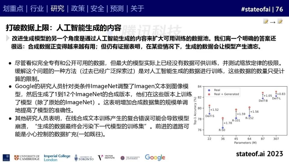 2023人工智能现状报告：算力如同新石油，生成式AI拯救了风投