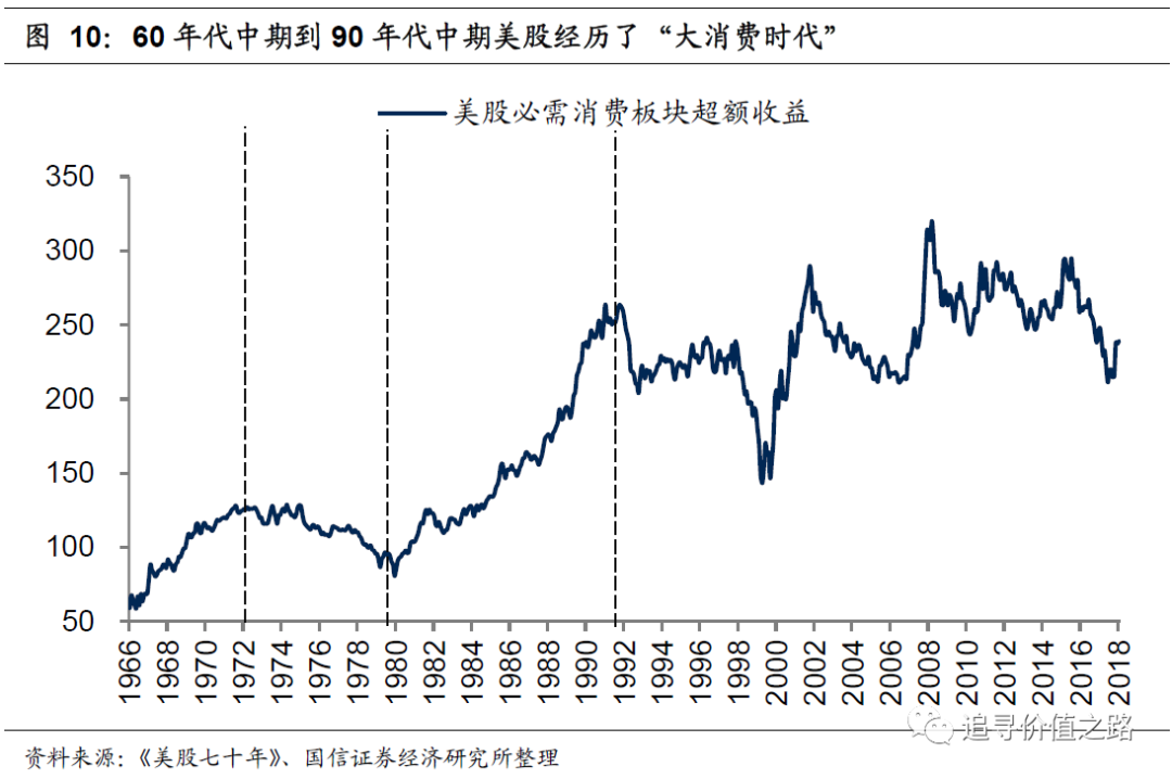哪一年我国经济总量上升到世界_2020世界经济总量图片(3)